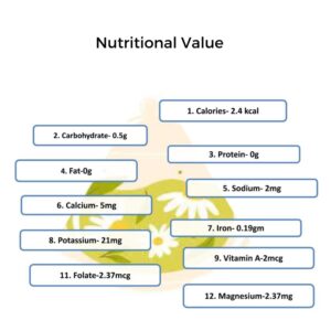 Epic Organic Chamomile Tea : Everything you need to know 1 Organic Chamomile Tea - Nutritional Value