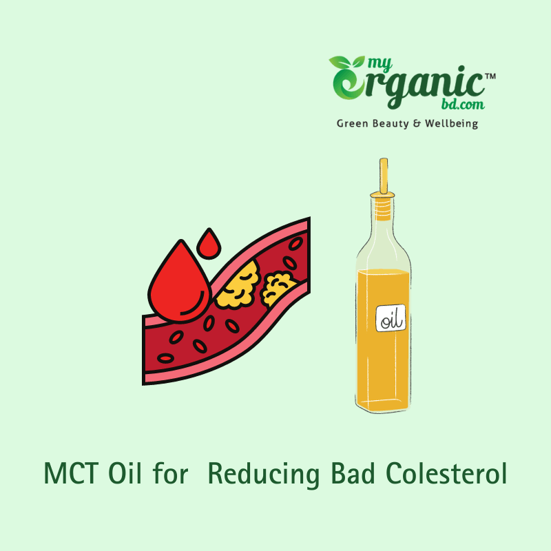 Organic MCT oil for Bad Cholesterol