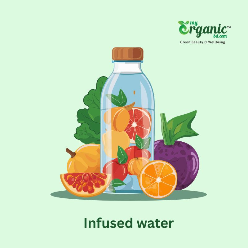 Wellness Beverages for healthy living: A complete guide  1 Infused Water